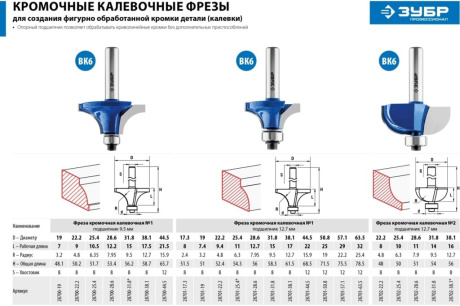 Купить Фреза 28701-44.5 -44 5х22мм кромочная калевочная Зубр фото №7