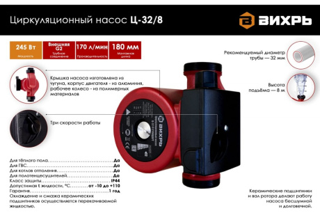 Купить Ц-32/8 Стандарт Насос циркуляционный Вихрь фото №15